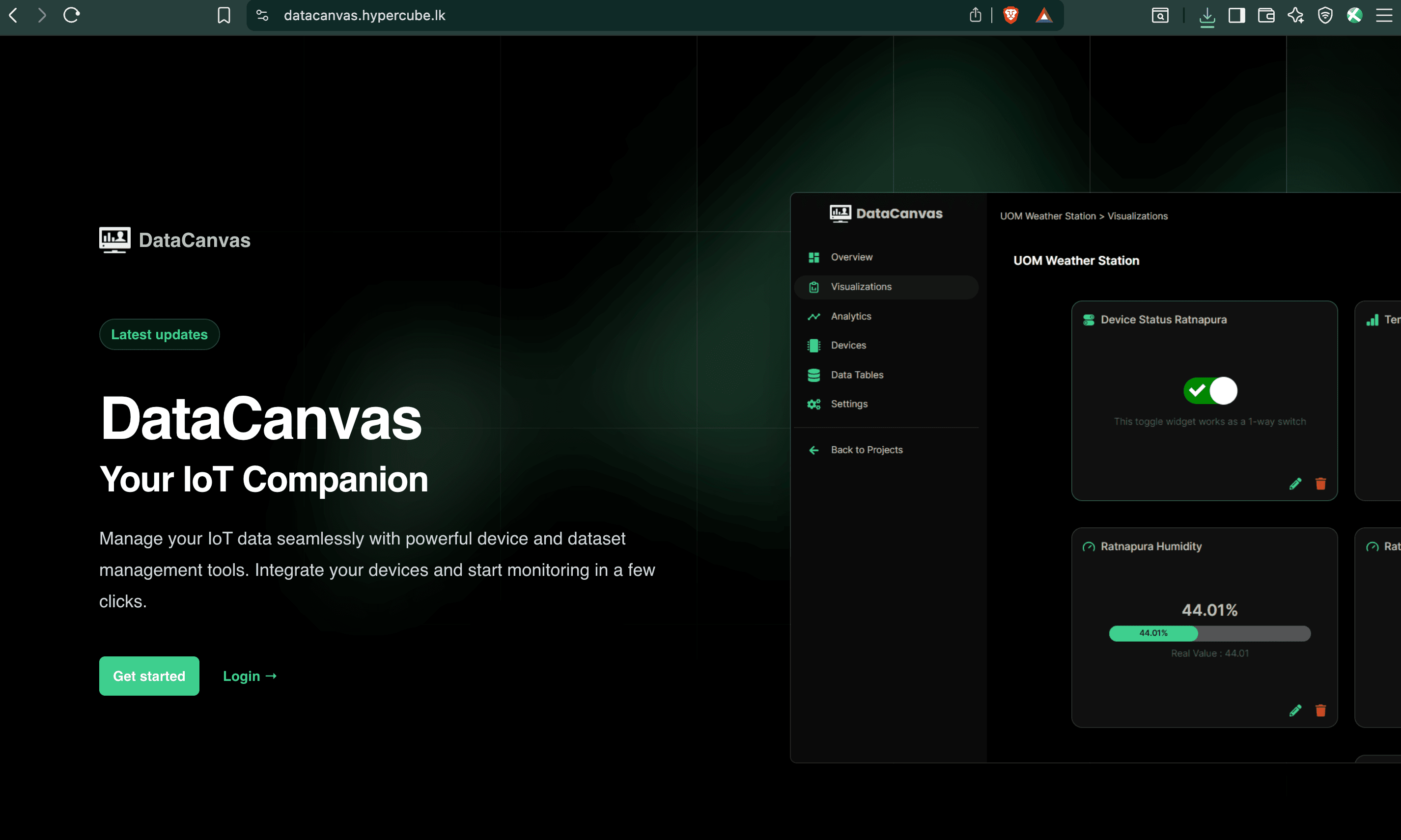 DataCanvas IoT Monitoring Platform