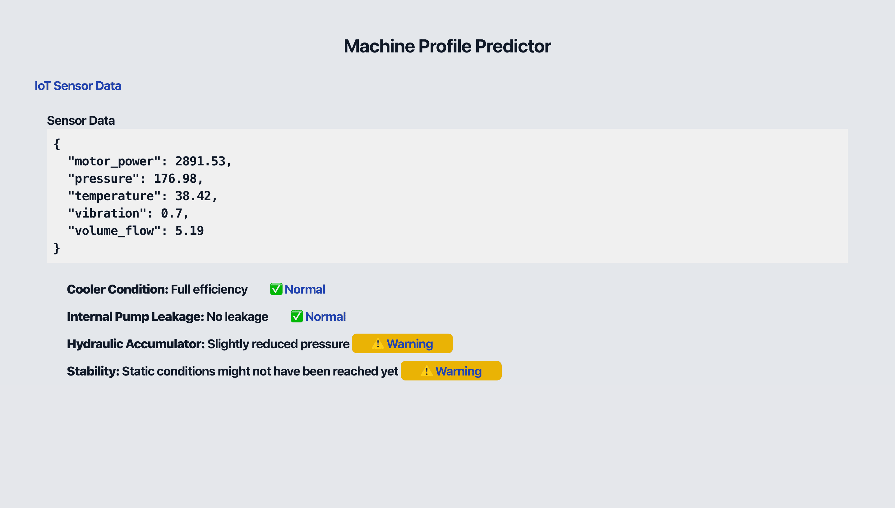 Predictive Maintenance Monitoring System